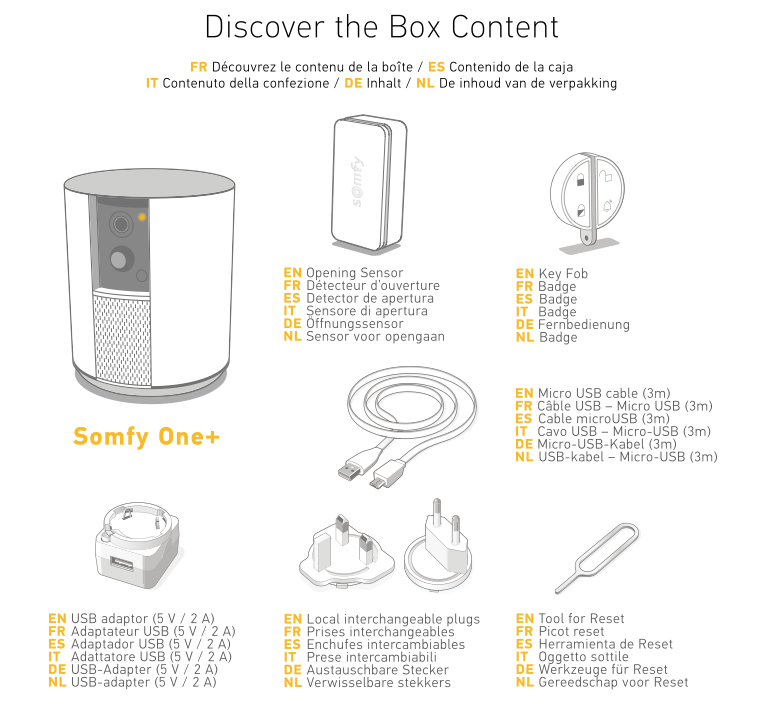 Somfy One Plus, contnenido del Pack, incluye el llavero físico y el sensor de movimientos.